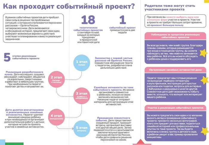 Б 02 Орлята