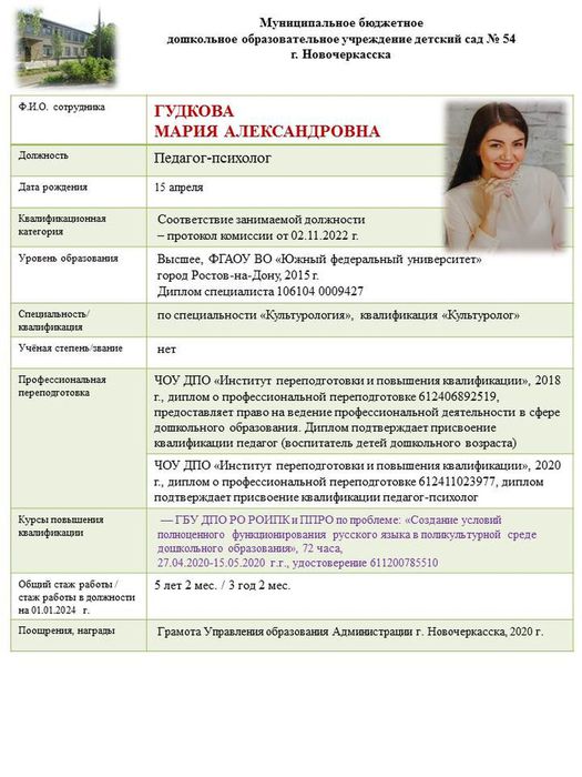 Гудкова М.А. педагог-психолог